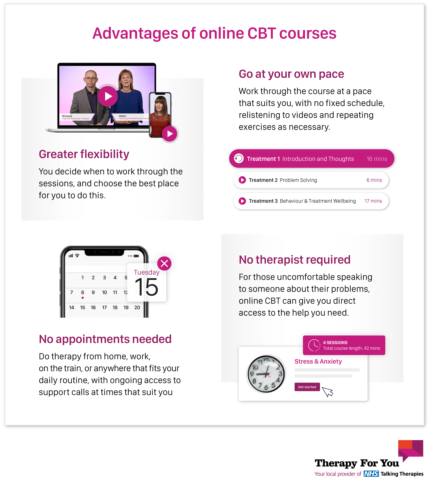 Infographic on the advantages of online CBT courses compared to in-person therapy