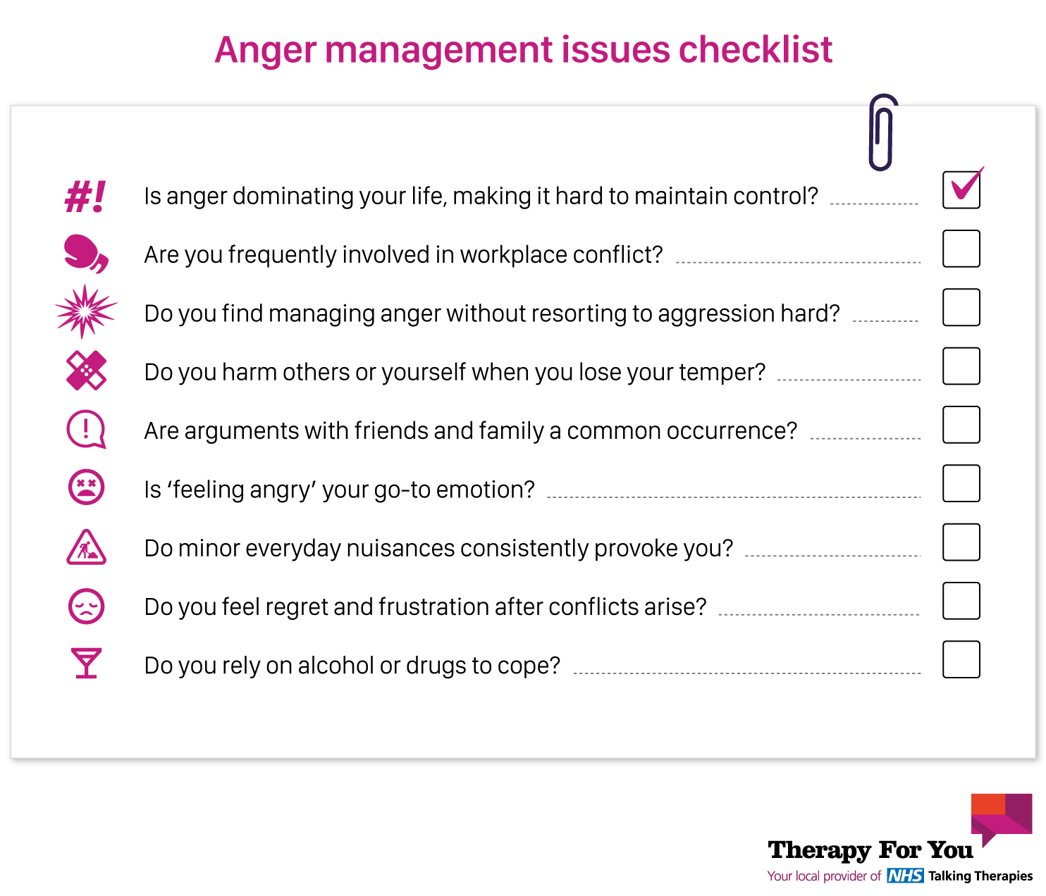 Image showing an Anger management issues checklist to see if you need to speak to a qualified professional