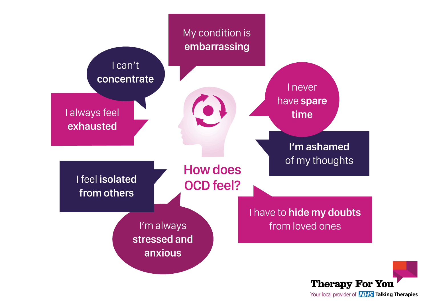 Affect Ocd OCD Help & Therapy Essex - Courses & Counselling - Therapy For You
