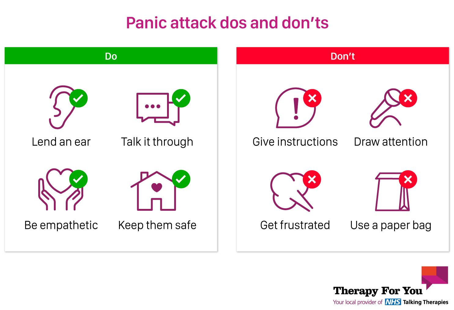 Infographic by Therapy For You: A guide to helping someone having a panic attack