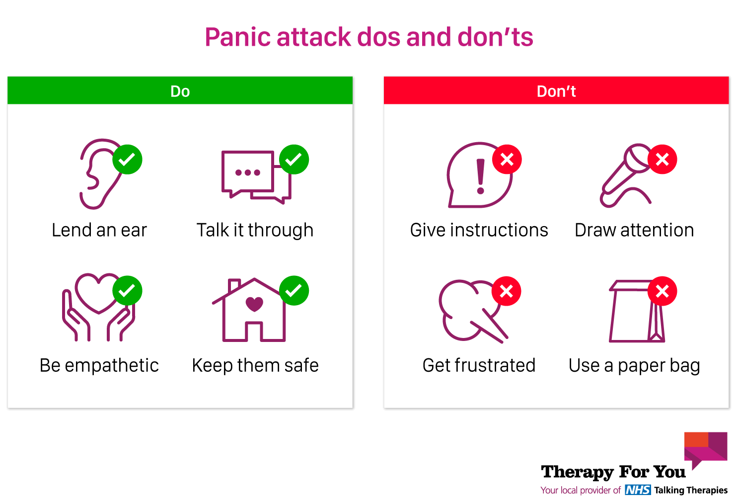 Panic Attack Simulation Panic Attack Help Essex - Courses & Counselling - Therapy For You