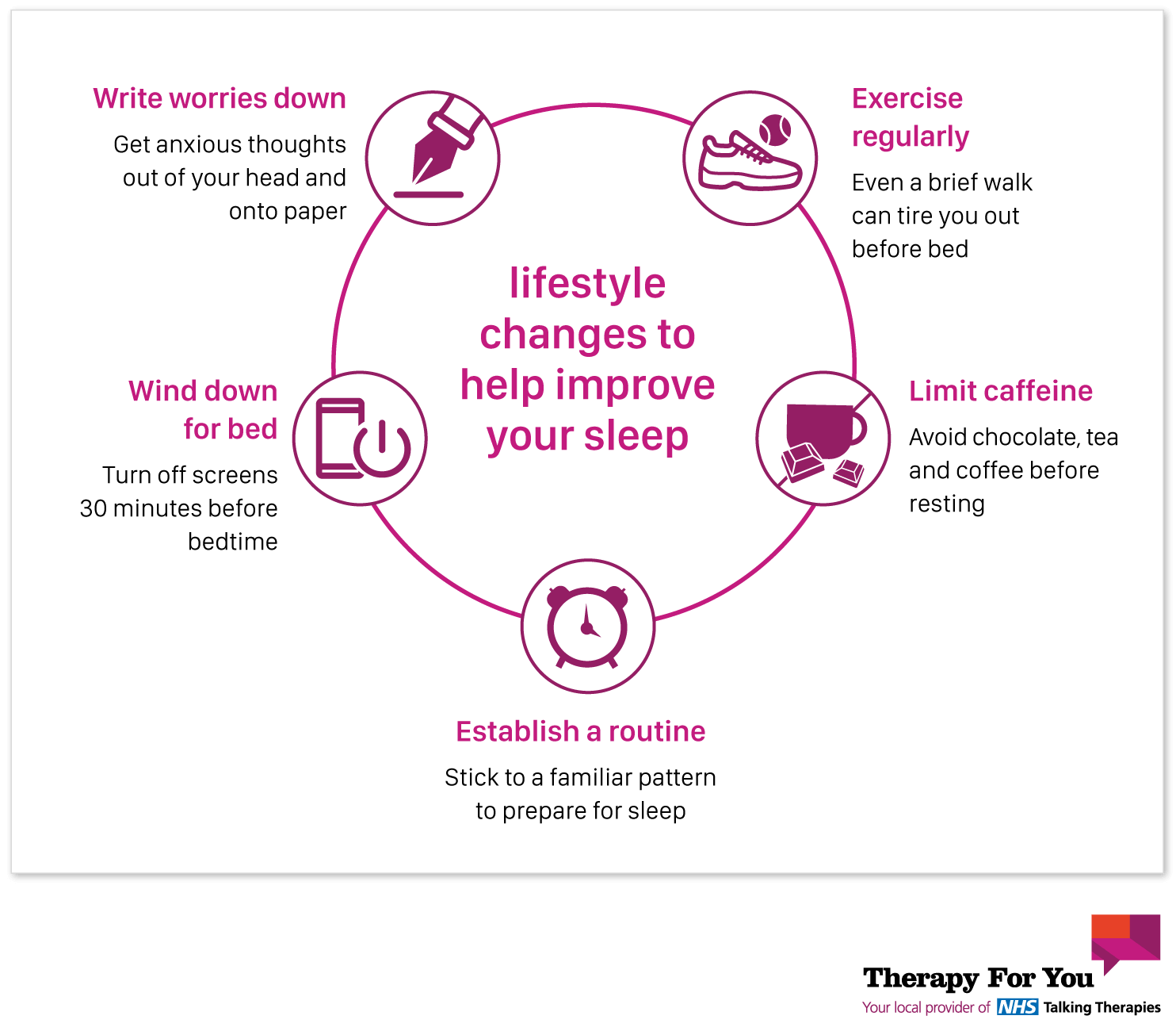 5 lifestyle changes that can help improve sleep - Sleep therapy infographic