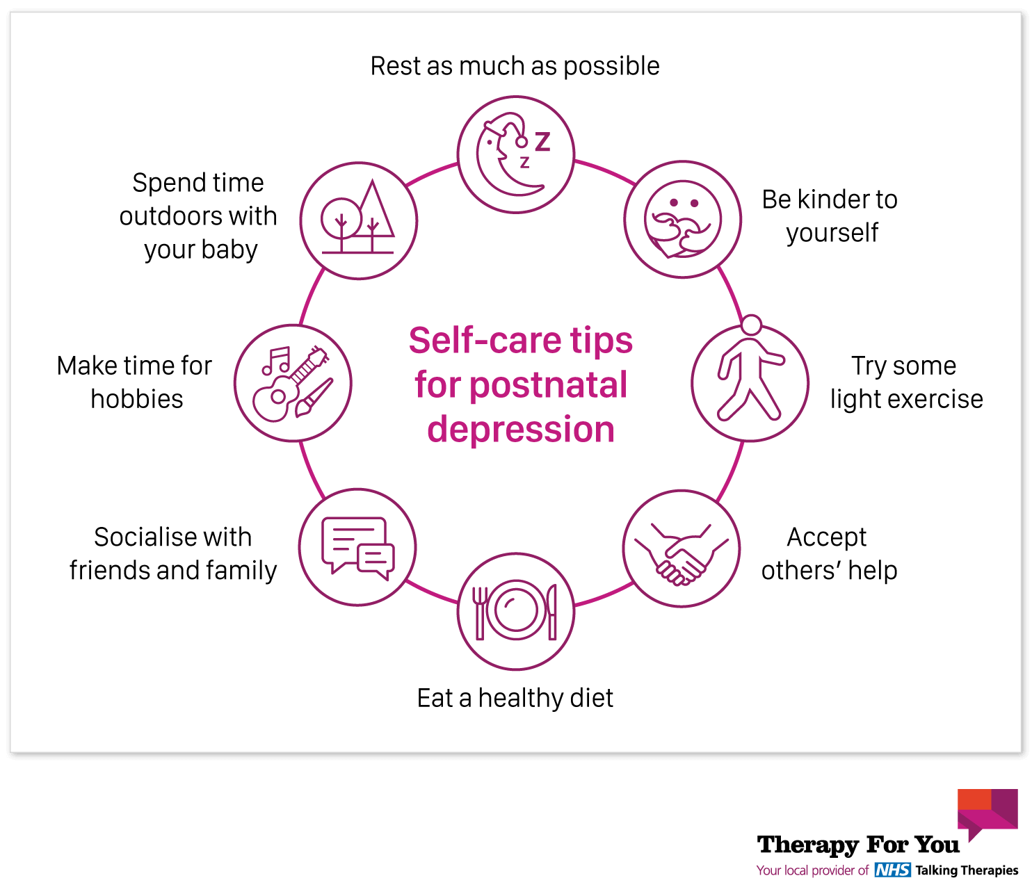 Self care techniques to improve postnatal depression - exercise, healthy diet, sleep and interests