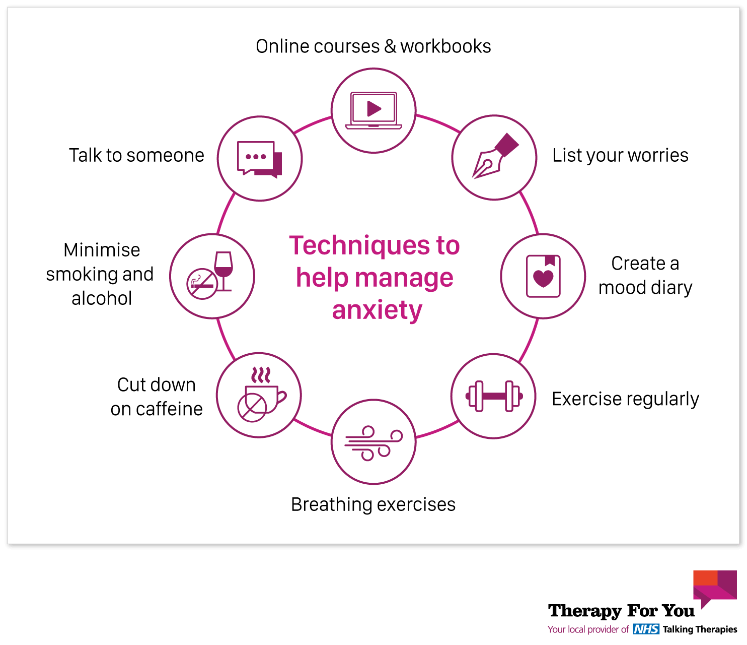 Infographic by Therapy For You: Techniques to help manage your anxiety