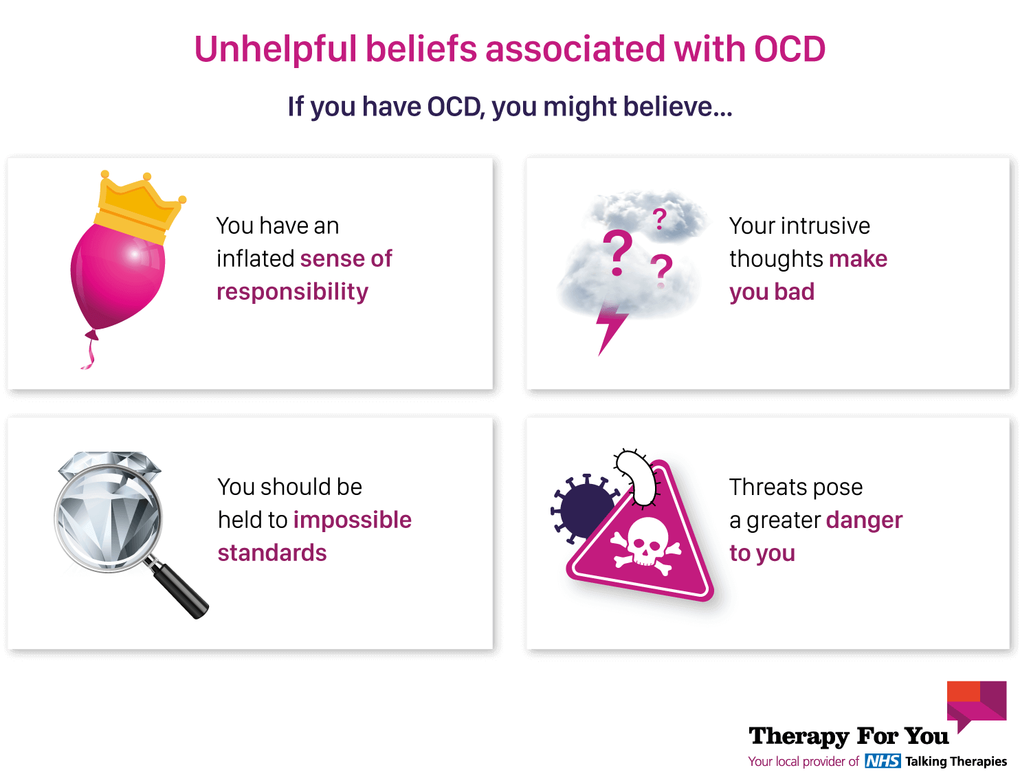 4 unhelpful beliefs that people with OCD may suffer with - Infographic