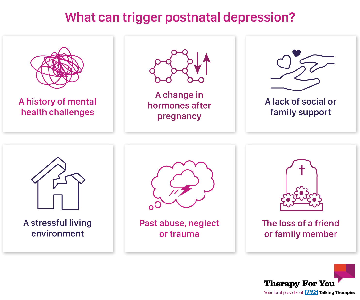 Causes of postnatal depression and possible reasons that lead to postnatal mental health issues